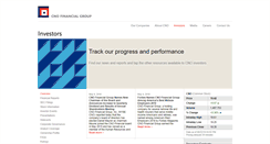 Desktop Screenshot of ir.cnoinc.com